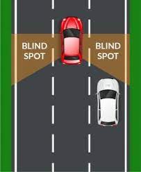 Eliminate Blind Spots
